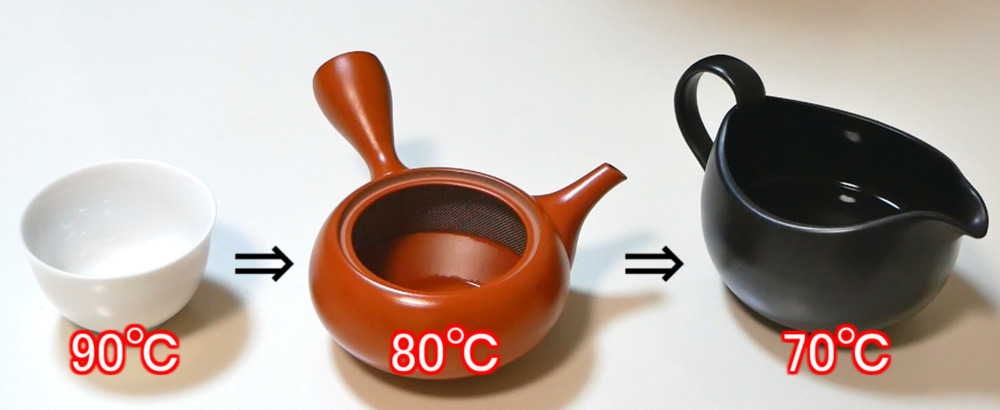 【狭山茶】手摘み茶　お湯の温度