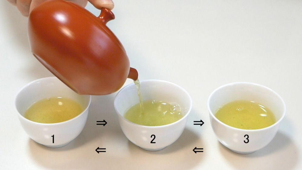 日本茶の品種「ゆめわかば」の廻し注ぎ